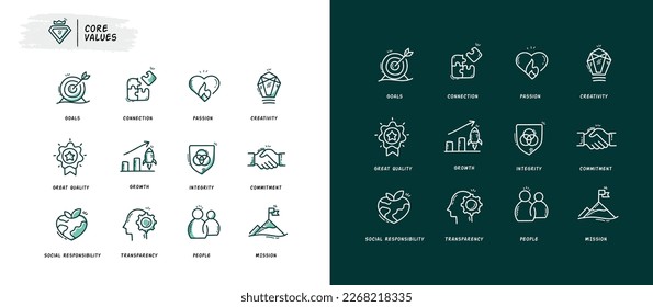 Business Ethics green vector editable icon set including concepts like Goals, integrity, Ratings, Great, Quality, Mission, Quality, Growth, People, Transparency, Social Responsibility, creativity