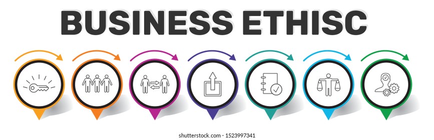 Business Ethics Infographics vector design. Timeline concept include csr, behavior, principles icons. Can be used for report, presentation, diagram, web design.