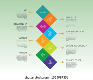 Business Ethics Infographics vector design. Timeline concept include csr, behavior, principles icons. Can be used for report, presentation, diagram, web design.