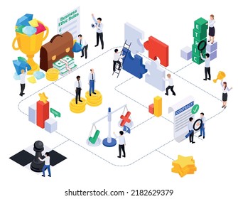 Composición isométrica de la ética empresarial con conjunto de iconos conceptuales aislados en diagrama de flujo conectados con líneas discontinuas ilustración vectorial