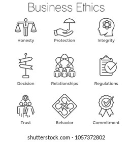 Business Ethics Outline Icon Set With Honesty, Integrity, Commitment, And Decision