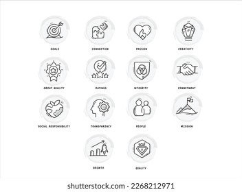 Business Ethics vector editable icon set including concepts like Goals, integrity, Ratings, Great, Quality, Mission, Quality, Growth, People, Transparency, Social Responsibility, creativity
