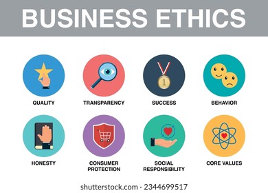 Business ethics vector icon set 2 with keywords