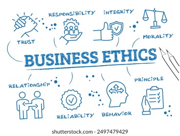 Business ethics vector illustration concept with keywords and icons on white background