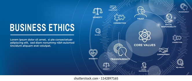 Business Ethics Web Banner Icon Set - Honesty, Integrity, Commitment, And Decision