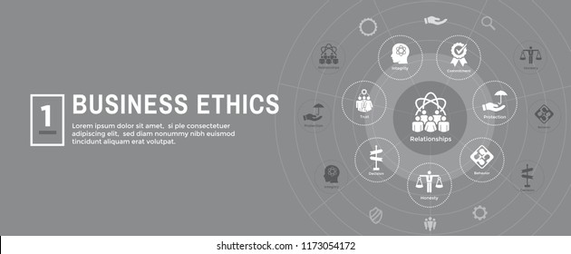 Business Ethics Web Banner Icon Set - Honesty, Integrity, Commitment, and Decision