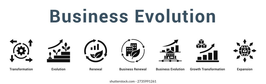 Business Evolution  Modern and clean web banner illustration vector featuring thematic icons