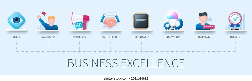 Business excellence banner with icons. Vision, leadership, marketing, partnership, technology, innovation, feedback, result icons. Business concept. Web vector infographic in 3D style