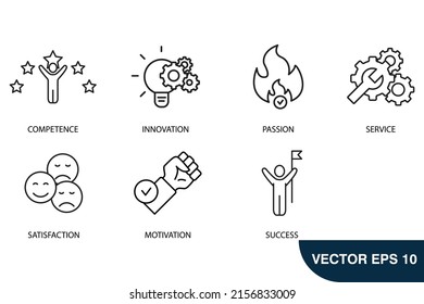Business Excellence icons set . Business Excellence pack symbol vector elements for infographic web