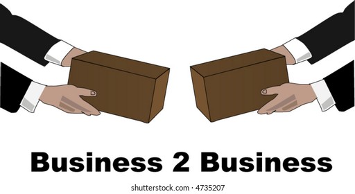 Business to Business Exchange