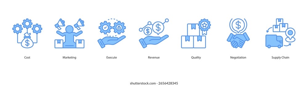 Concepto de Ilustración vectorial del conjunto del icono del Web del Anuncio de la ejecución del negocio con el icono del coste, comercialización, ejecutar, ingresos, calidad, negociación, cadena de suministro