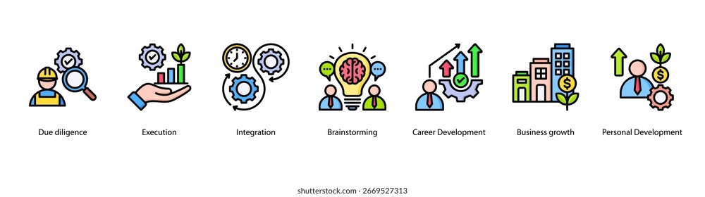 Ícone de vetor de banner da Web Business Execution com due diligence, Execution, Integration, Brainstorming, Career Development, Business growth e Personal Development.
