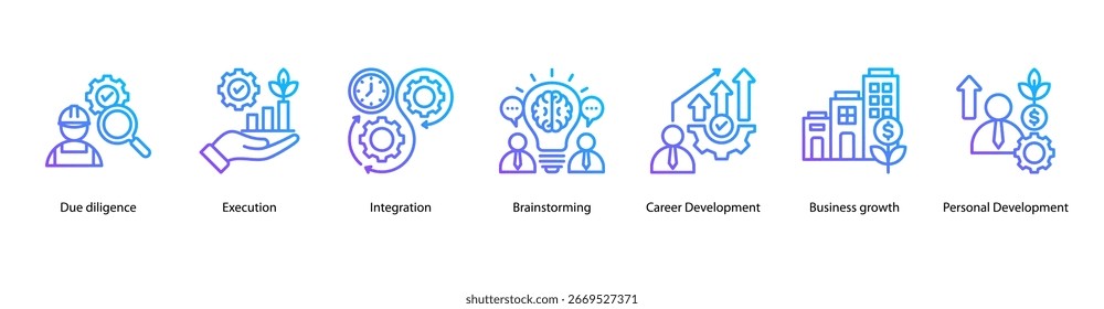 Ícone de vetor de banner da Web Business Execution com due diligence, Execution, Integration, Brainstorming, Career Development, Business growth e Personal Development.