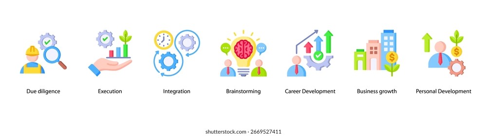 Ícone de vetor de banner da Web Business Execution com due diligence, Execution, Integration, Brainstorming, Career Development, Business growth e Personal Development.