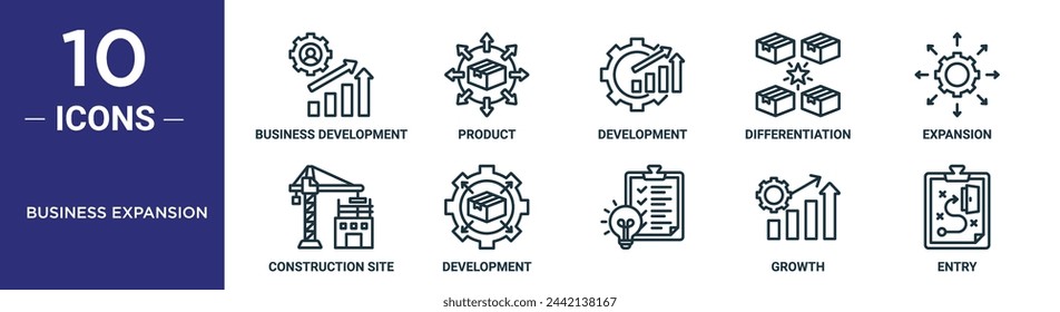 business expansion outline icon set includes thin line business development, product, development, differentiation, expansion, construction site, development icons for report, presentation, diagram,