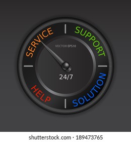 Business face clock as concept