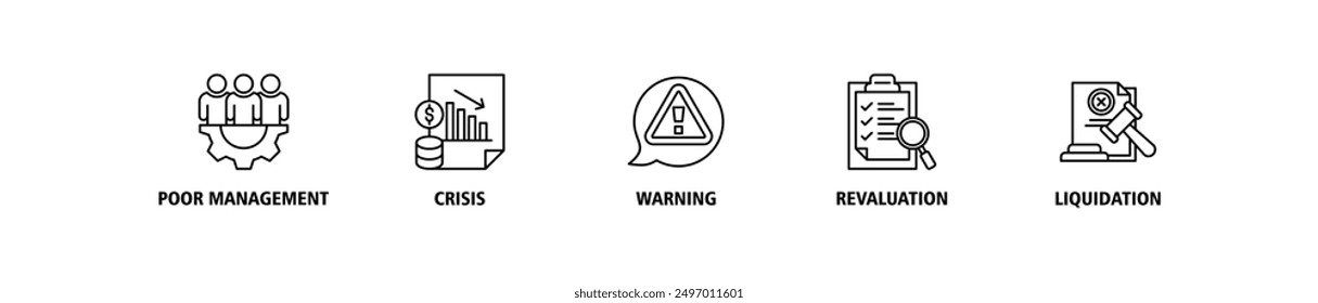 Business failure banner web icon set vector illustration concept with icon of poor management, crisis, warning, revaluation and liquidation icons symbol live stroke and easy to edit