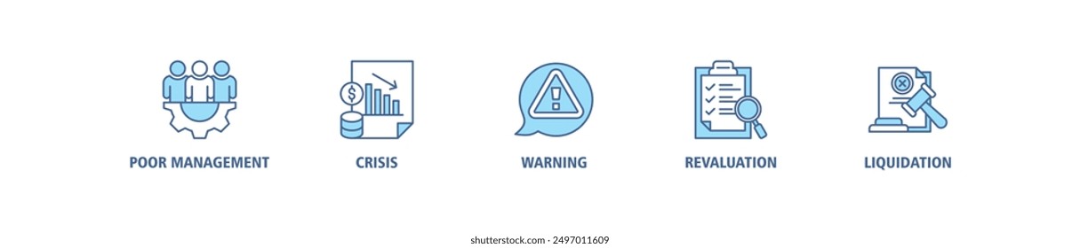 Business-Ausfall Banner Web-Symbol setzen Vektorgrafik-Konzept mit Symbol für schlechte Verwaltung, Krise, Warnung, Neubewertung und Liquidation Symbole Symbol Live-Schlaganfall und einfach zu bearbeiten