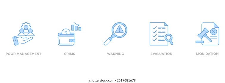 Business failure banner web icon set vector illustration concept with icon of poor management, crisis, warning, revaluation and liquidation icons symbol live stroke and easy to edit