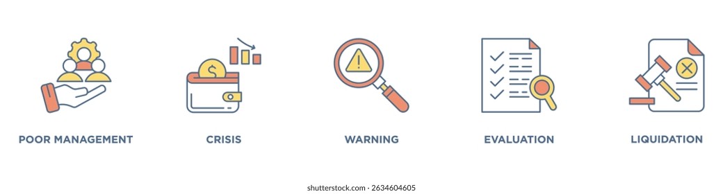 Business failure banner web icon set vetorial symbol illustration concept with icon of poor management, crisis, warning, revaluation and liquidation icons live strop and easy to edit Portal dos negócios