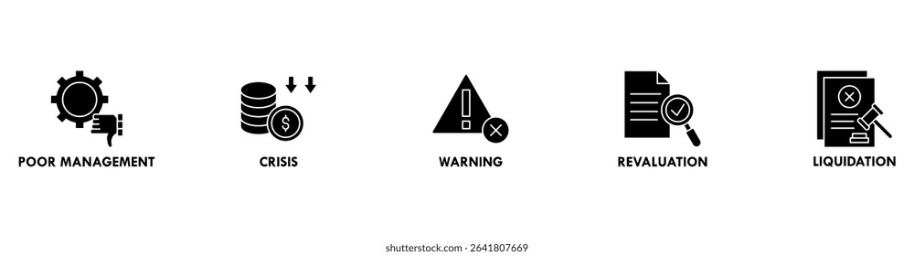 Business failure banner web icon vector illustration concept with icon of poor management, crisis, warning, revaluation and liquidation