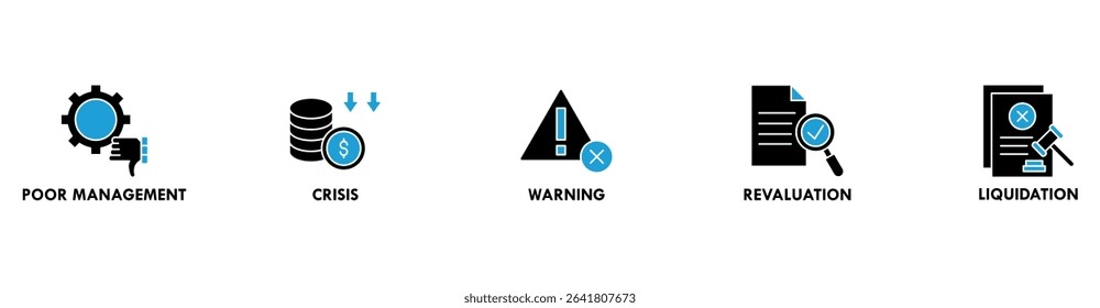 Business failure banner web icon vector illustration concept with icon of poor management, crisis, warning, revaluation and liquidation