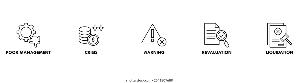 Business failure banner web icon vector illustration concept with icon of poor management, crisis, warning, revaluation and liquidation