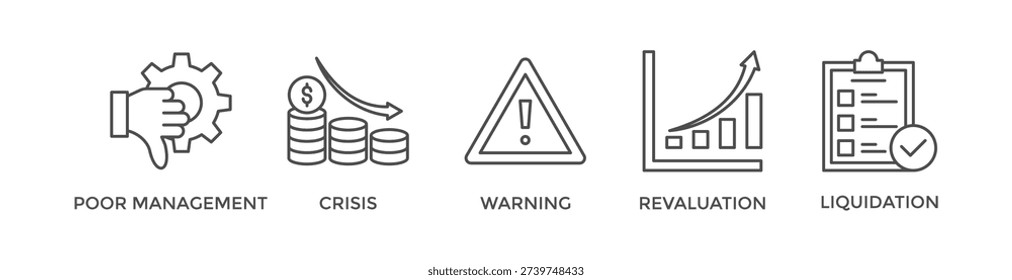 Business failure banner web icon vector illustration concept with icon of poor management, crisis, warning, revaluation and liquidation