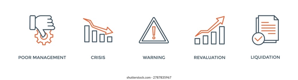 Business failure banner web icon vector illustration concept with icon of poor management, crisis, warning, revaluation and liquidation