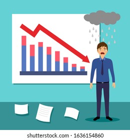 Business failure concept vector illustration. Depressed sad office worker is standing under cloud and falling rain. Businessman shocked when business graph falling down. Business crisis and bankruptcy