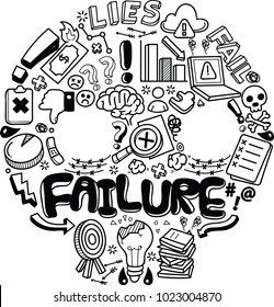 Business Failure doodle object inside skull shape.