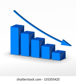 Business failure graph and arrows