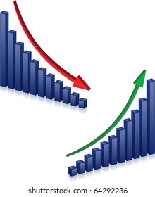 Business failure and growth graph and arrows