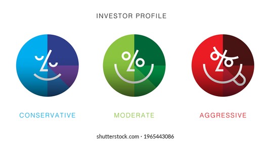 Business and Finance Concept: Investor Profile