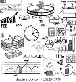 Business Finance Doodle Hand Drawn Elements. Concept - Graph, Chart, Pie, Arrows Signs