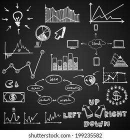 business finance doodle hand drawn elements on blackboard. Concept - graph, chart, pie, arrows signs
