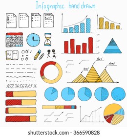 Business Finance Doodle Hand Drawn Elements. Concept - Graph, Chart, Pie, Arrows Signs