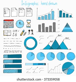 Business Finance Doodle Hand Drawn Elements. Concept - Graph, Chart, Pie, Arrows Signs