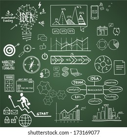 Business, finance elements and icons, doodle hand drawn sketch