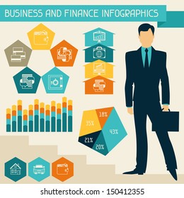 Business and finance infographics.