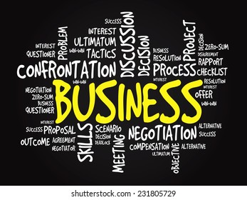 Business & finance related word cloud concept, presentation background