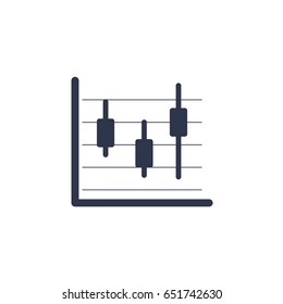 business financial chart