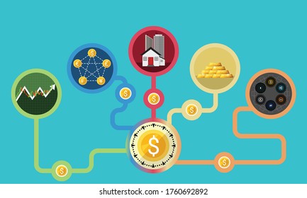 Business financial growth concept of diversification. Do not put all savings money in one basket. Allocating in 5 sources. Vector of stock market, forex, real estate, gold & cryptocurrency investment
