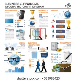 Business And Financial Infographic Chart Diagram Vector Design Template