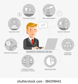 Business Financial Online Conceptual Flat Style. Vector Illustration. Can Be Used For Workflow Layout Template, Banner, Diagram, Number Options, Web Design, Infographics, Timeline.