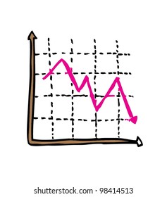 business financial report
