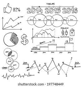 Business and finanse hand draw doodle elements graph chart timeline