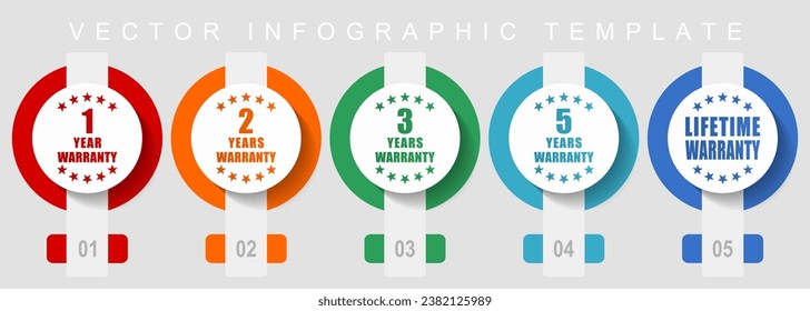 Business flat design icon set, miscellaneous icons such as 1, 2, 3, 5 and lifetime warranty, vector infographic template, web buttons collection