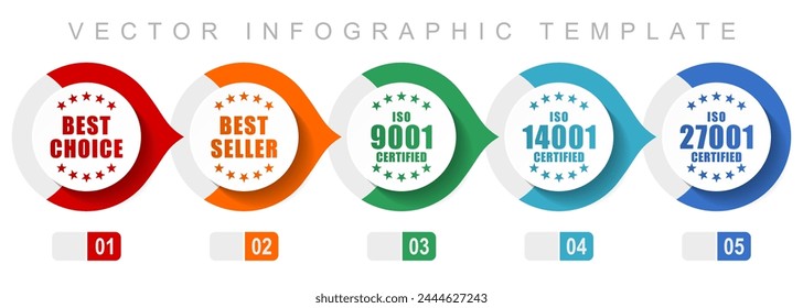 Business flat design infographic template, miscellaneous symbols such as best choice, best seller, iso 9001, iso 14001 and iso 27001 for webde vaccine, people and emergency phone, vector icons collect