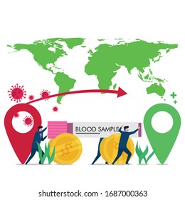 El concepto de vector plano de negocios lleva la muestra de sangre de sospechoso de corona de la zona roja a la zona verde. Ilustración De Papel De Fondo, Banner, Fondo, Infografía, Libro Y Página De Aterrizaje Web.